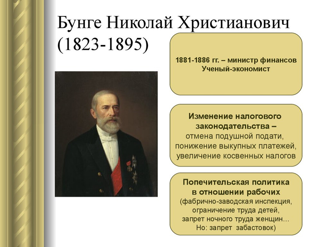 1880 при александре 3. Бунге министр финансов при Александре 3.