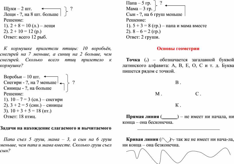 Щуки – 2 шт. ?