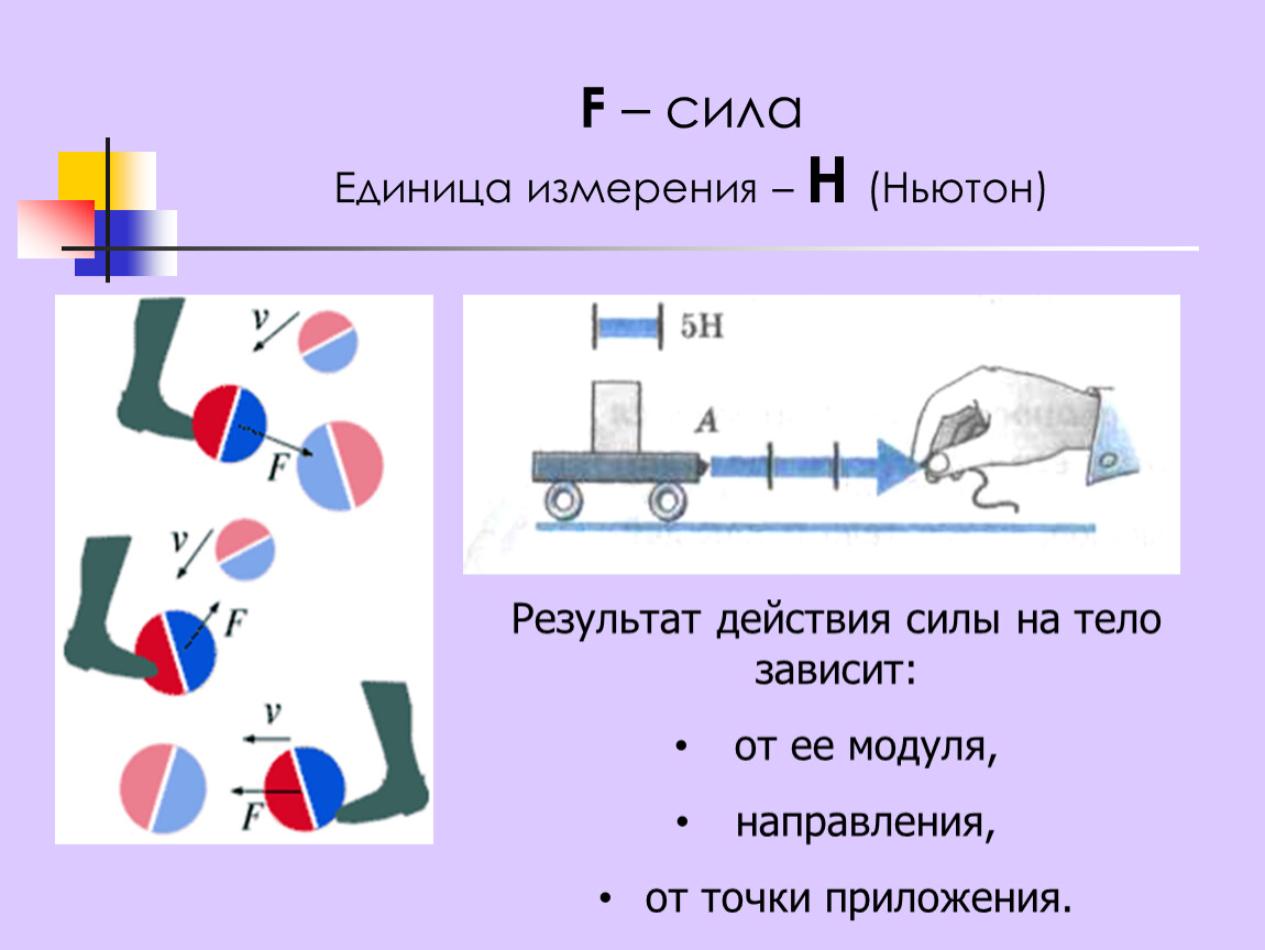 Признак действия силы