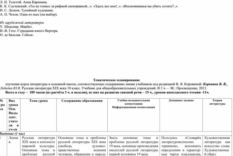 Сочинение по теме Журналистика XIX века: центры духовно-политических исканий