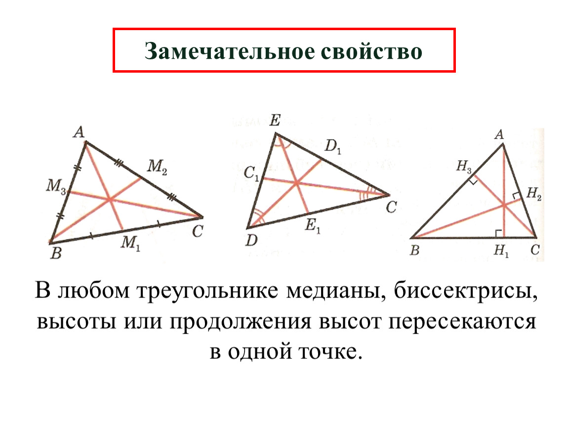 Укажите рисунок на котором изображена медиана треугольника