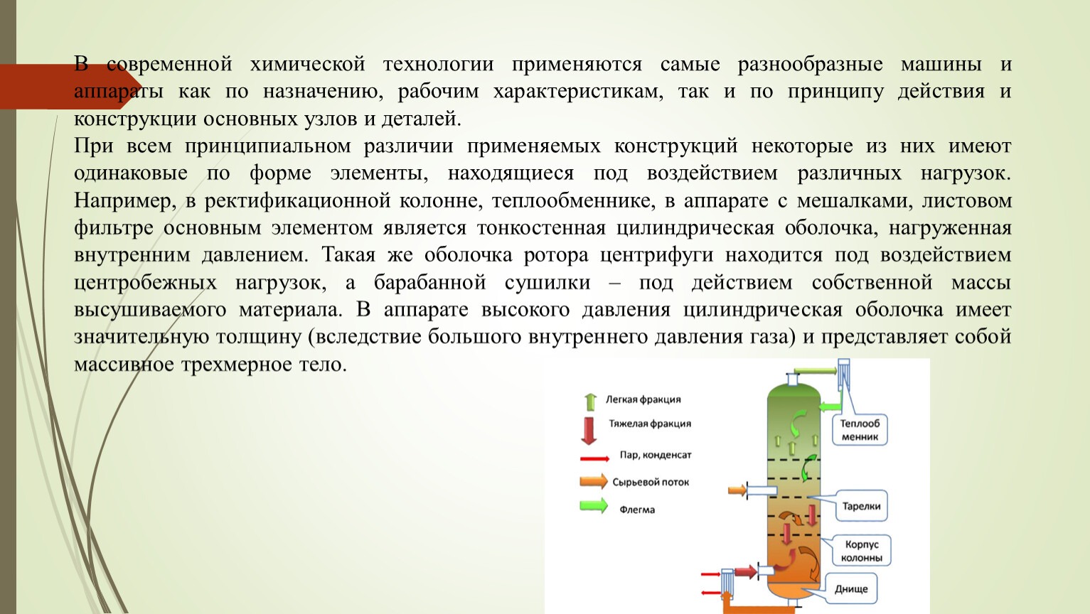 Типовые детали и узлы химического оборудования