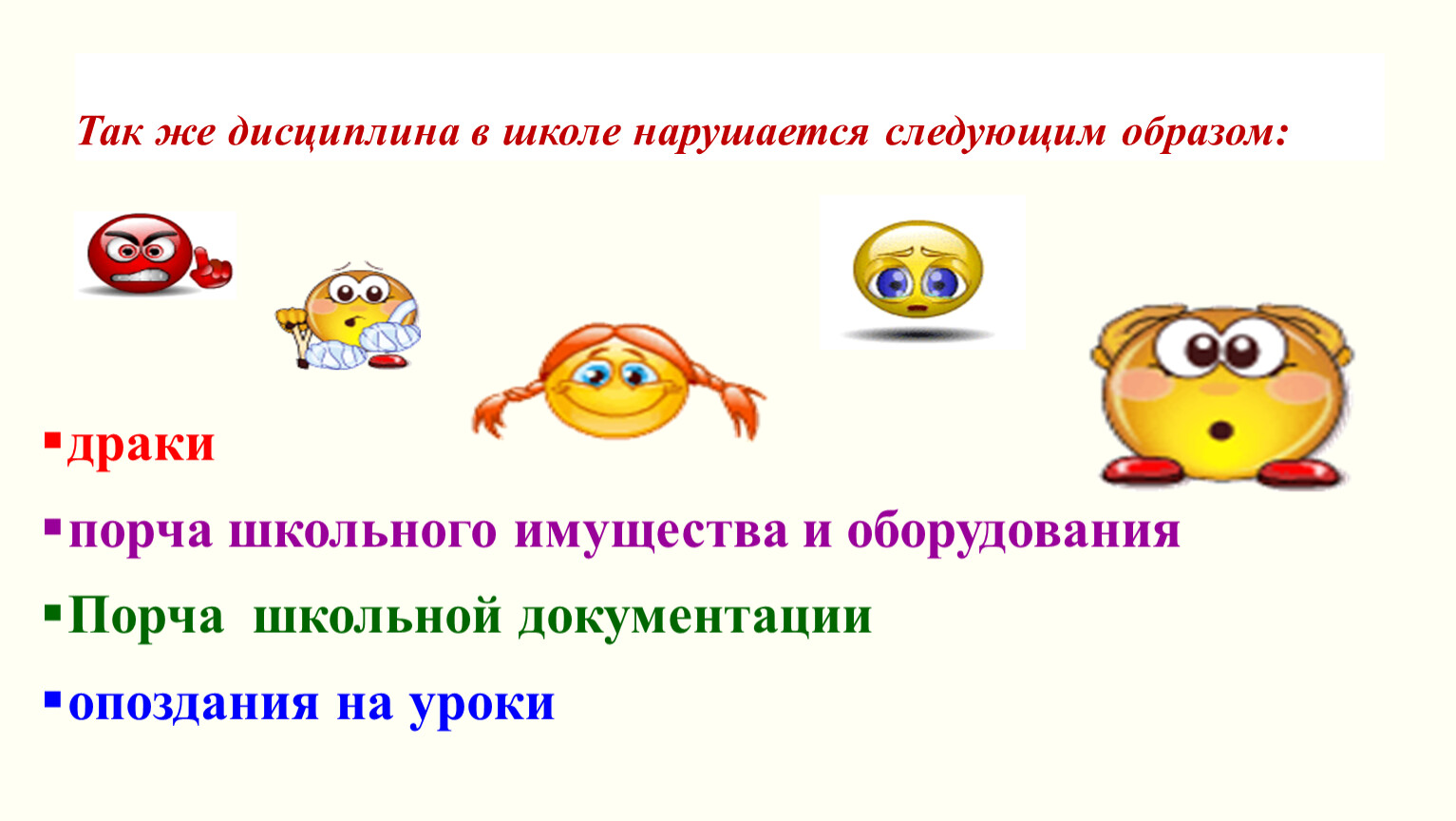 Обществознание 7 класс для чего нужна дисциплина презентация 7 класс