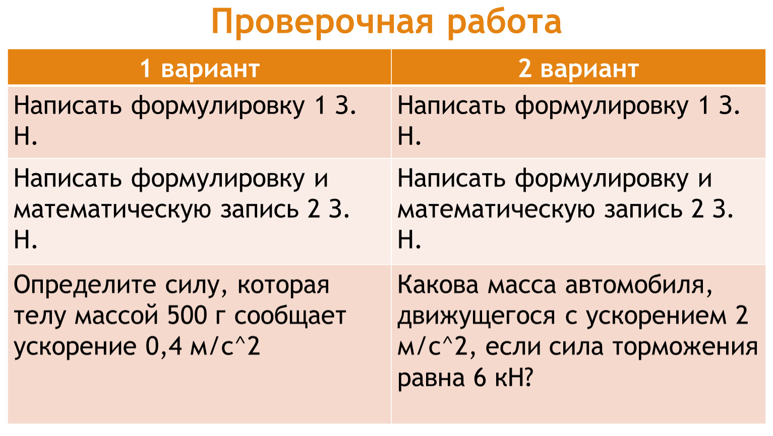 Презентация, 9 класс, 20 урок