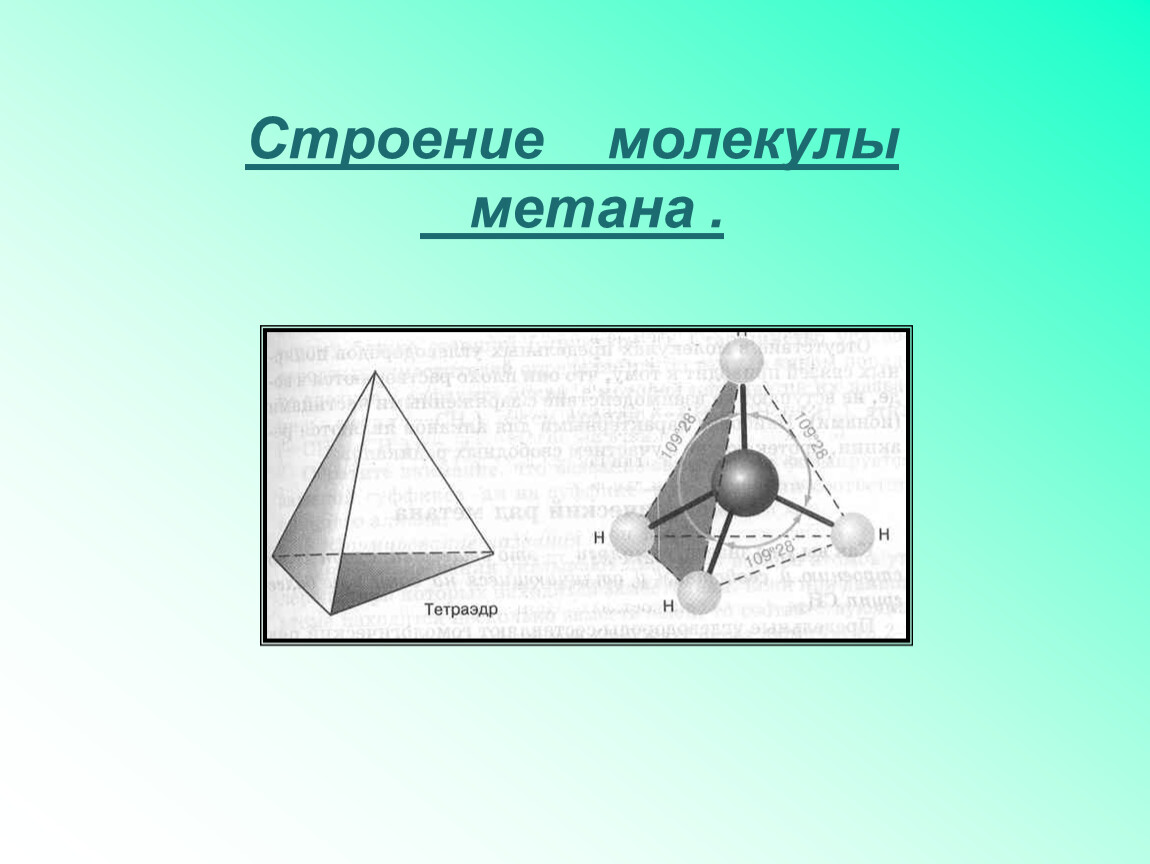 Строение молекулы метана. Структура молекулы метана. Форма молекулы метана. Молекула метана имеет строение.