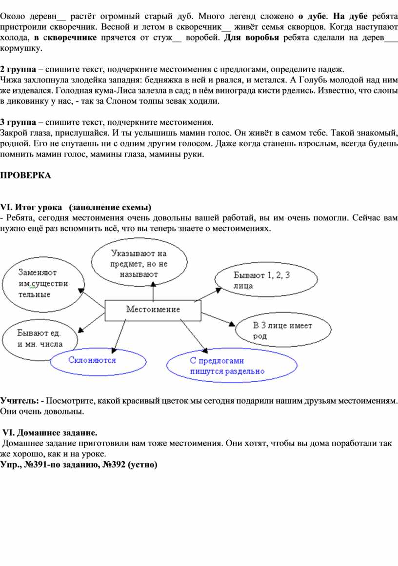 Урок русского языка на тему : 