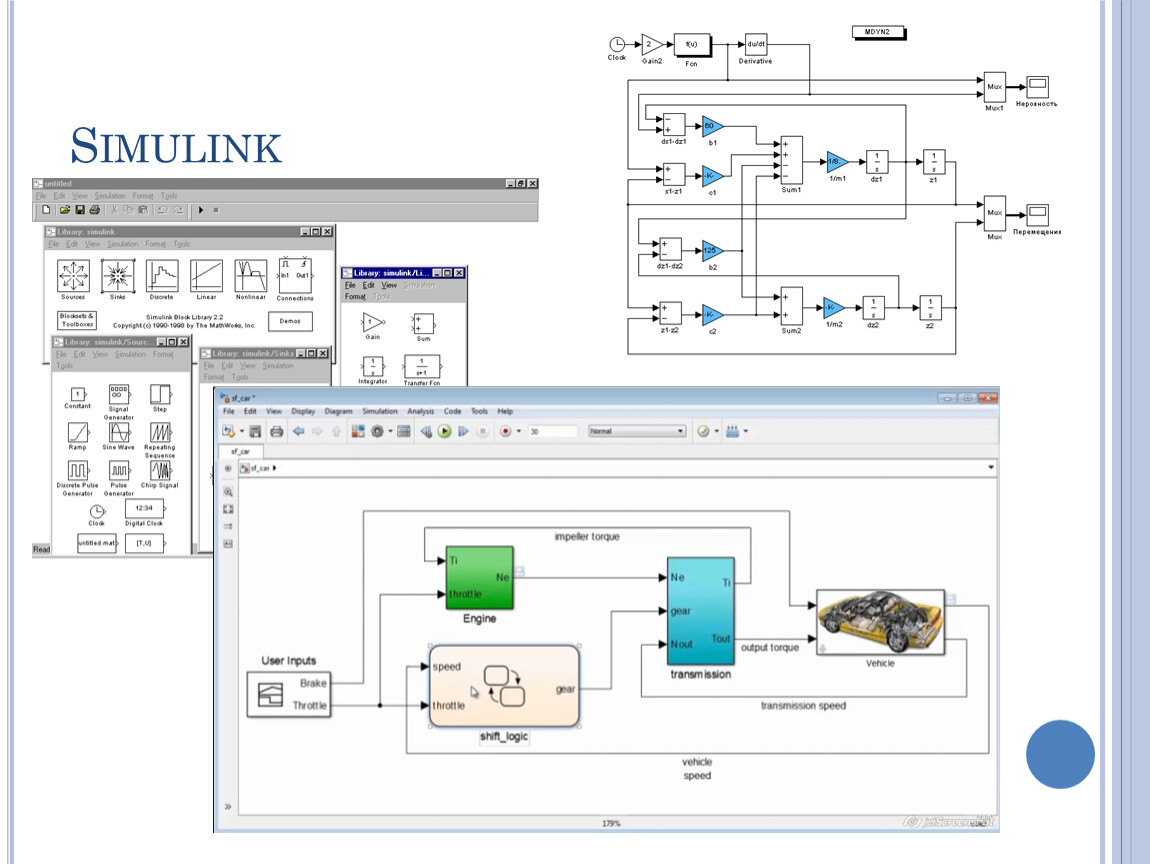 Симулинк. Матлаб симулинк модели. Simulink имитационное моделирование. Моделирование в Matlab Simulink. Интерфейс матлаб симулинк.