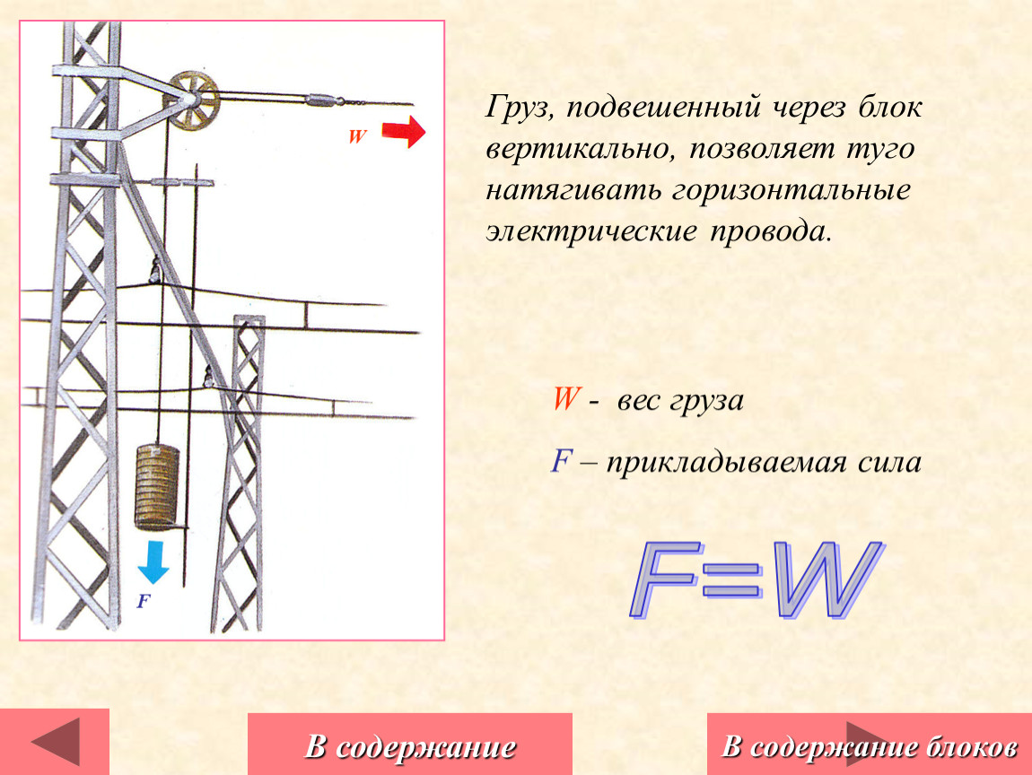 Груз подвешенный. Подвешенный блок. Подвешенный груз. Груз подвешенный через. Повесить через блоки.