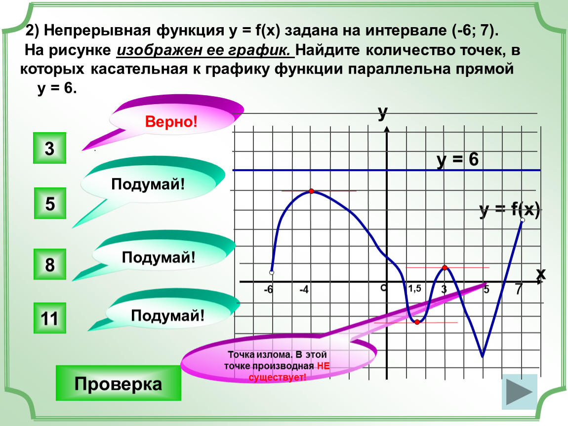 Касательная к графику производной функции параллельна. Касательная к графику функции параллельна прямой. Функция непрерывна на интервале. Функция задана на интервале. Функция непрерывна на промежутке.