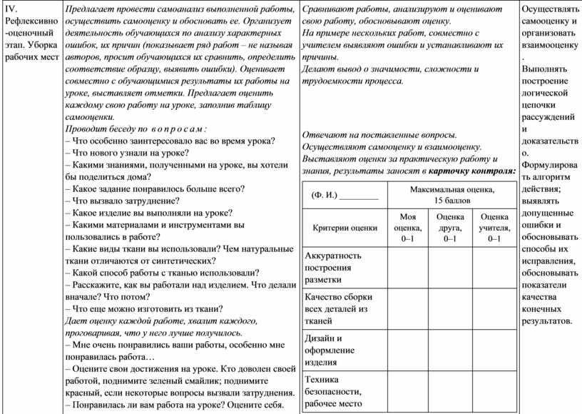 План рефлексивного отчета к модулю 1 психологический практикум