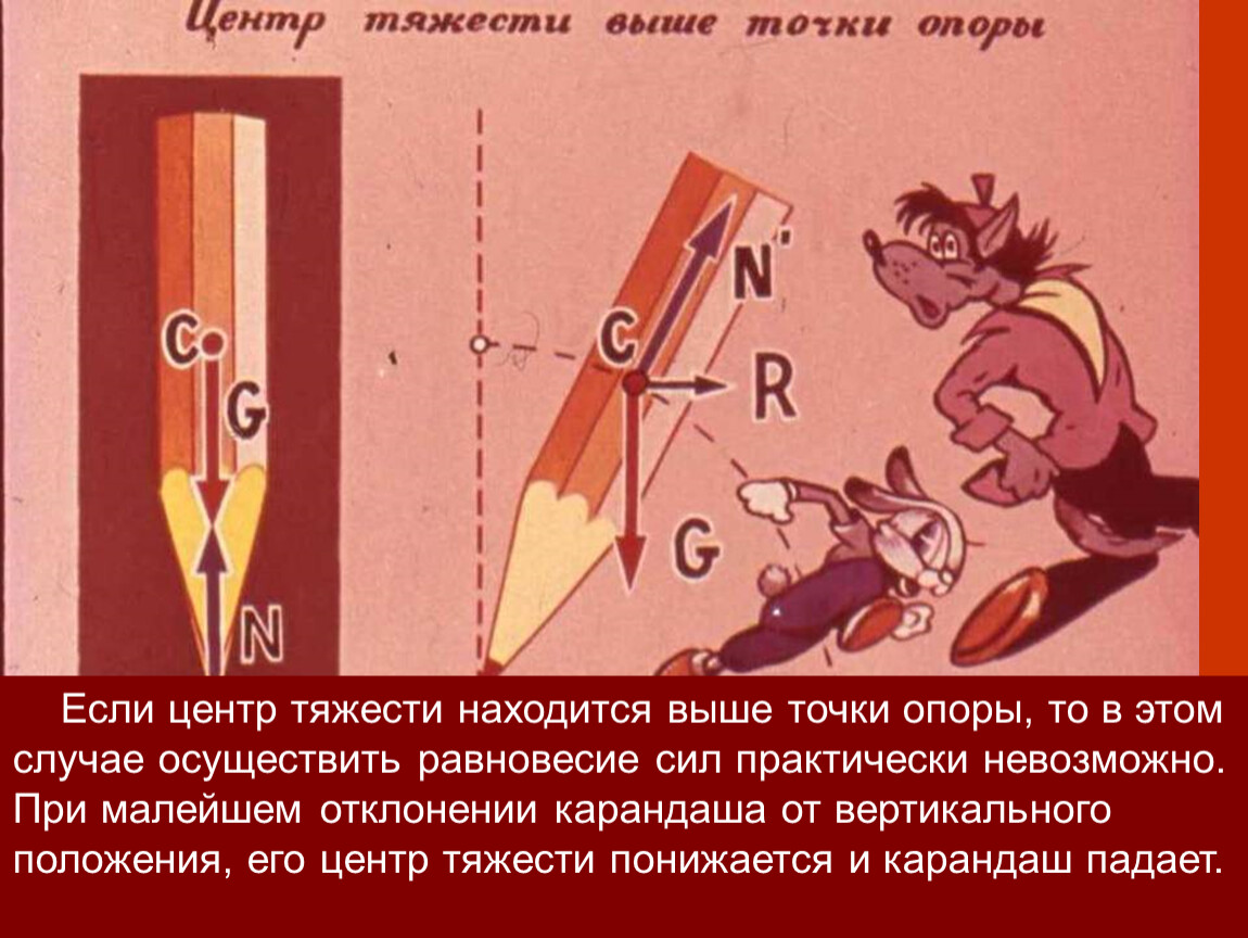 В каком положении находятся. Центр тяжести. Центр тяжести презентация. Центр тяжести опоры. Смещение центра тяжести тела.