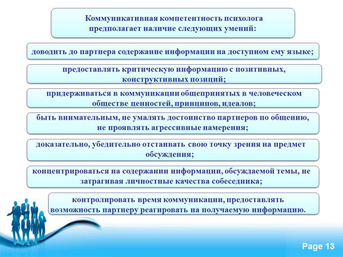 Навыки психолога. Коммуникативные компетенции психолога. Коммуникативные навыки психолога. Компетентный психолог. Пороговые компетенции психолога.