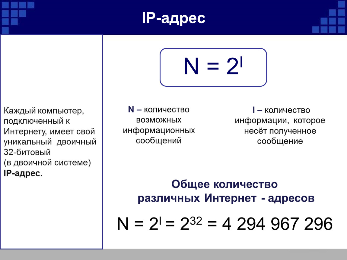 N 2i. Каждый компьютер подключенный к интернету имеет свой. Каждый компьютер подключенный к интернету имеет свой уникальный. Общее количество информации.