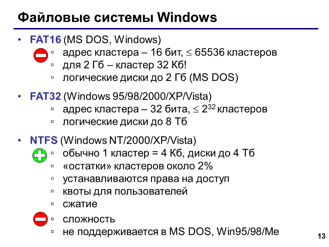 Операционная система windows файловая система. Файловая система Windows. Файловая система операционной системы Windows. Файловая система MS dos. Основная файловая система Windows.
