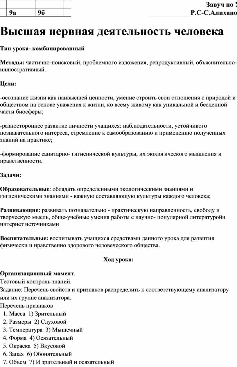 Дата Завуч по