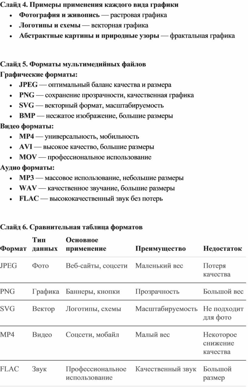 Слайд 4. Примеры применения каждого вида графики ·