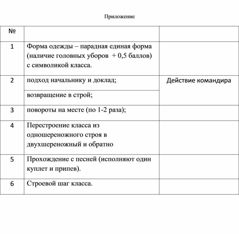 План смотра строя и песни