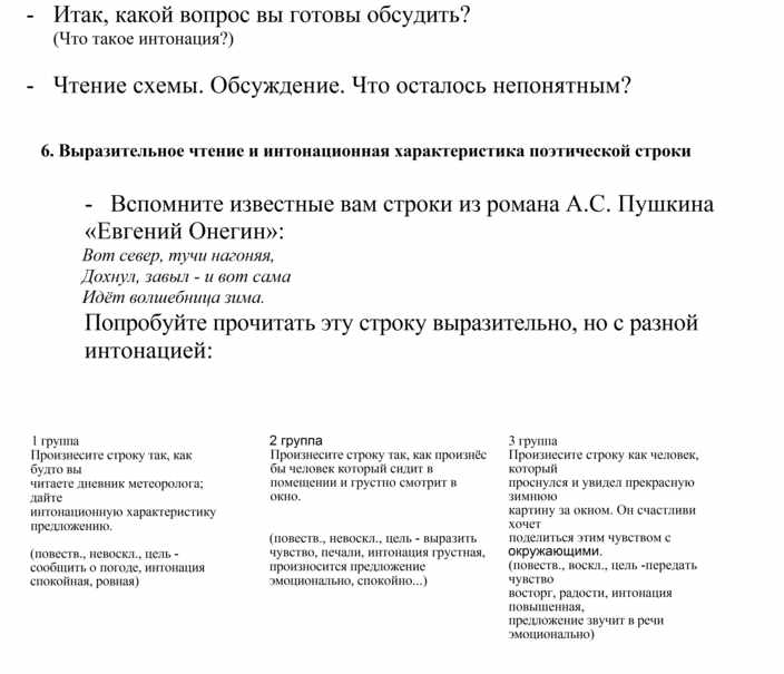 Описание конспект урока 6 класс