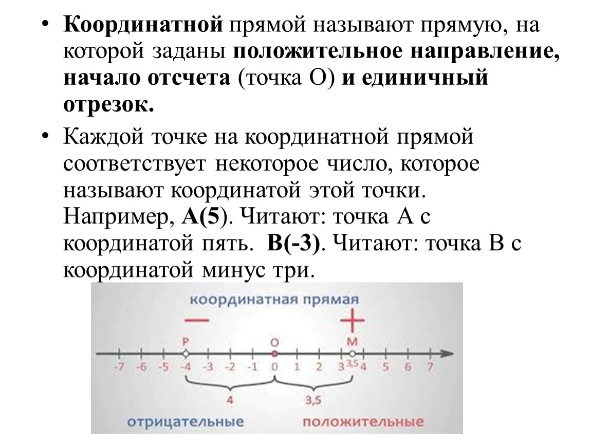 Данная координатная прямая. Координатной прямой. Единичный отрезок на координатной прямой. Координатная прямая. Положительное направление на координатной прямой.