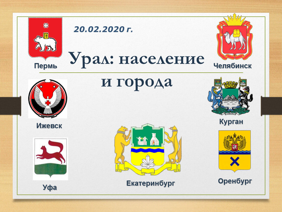 Урок население урала 9 класс география. Урал население и города. Население Урала кратко. Население Урала 9 класс. Урал население и города 9 класс.