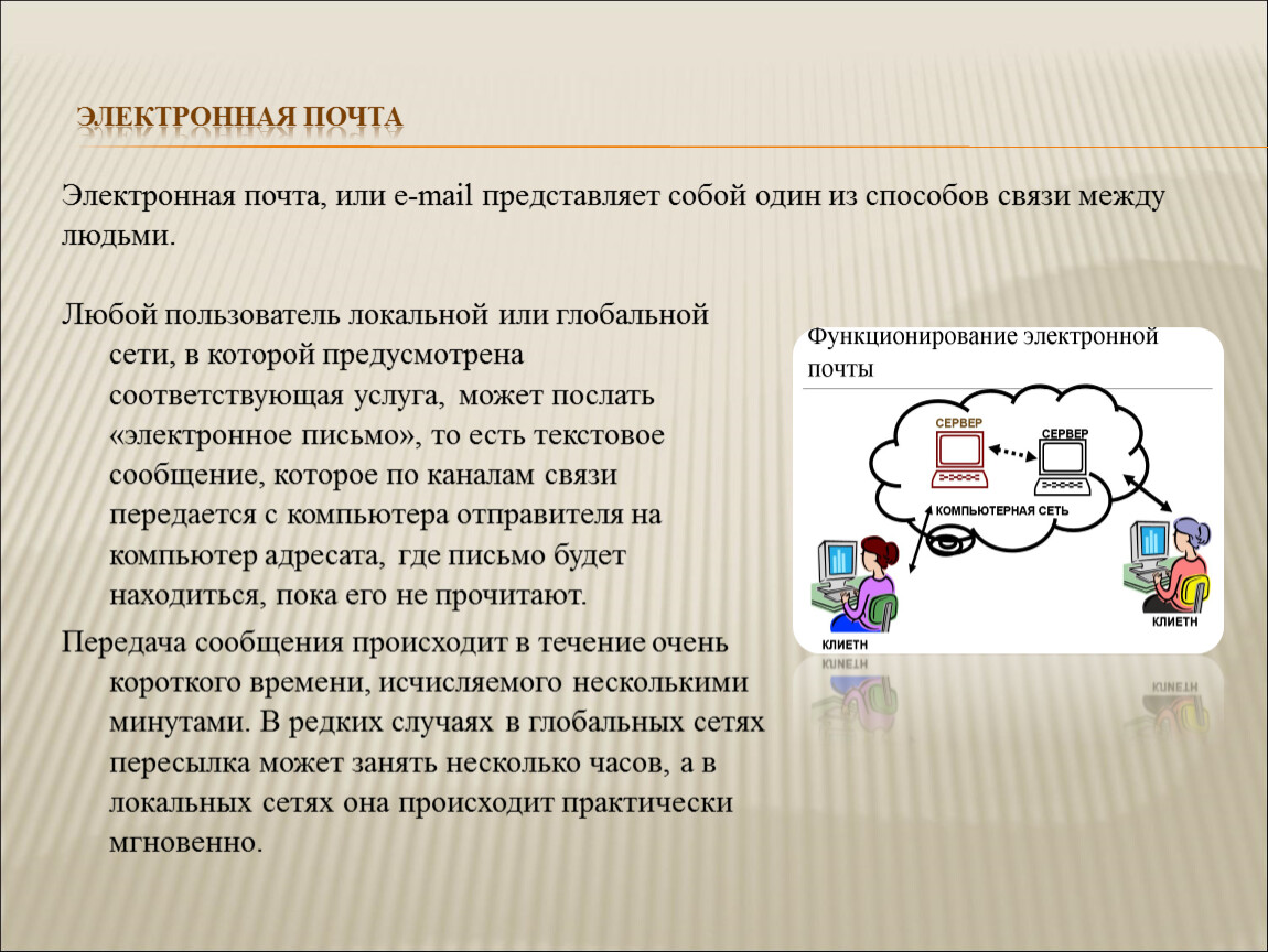 Коллективная деятельность в глобальной сети. Что представляет собой электронная почта. Организация и функционирование электронной почты в сетях. Электронная почта коллективная деятельность. Что представляет собой электронная почта кратко.