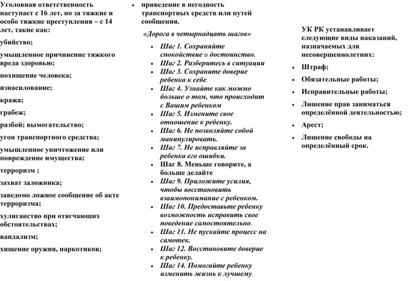 Впишите недостающие слова в схему преступления ответственность за которые наступает с 14 лет