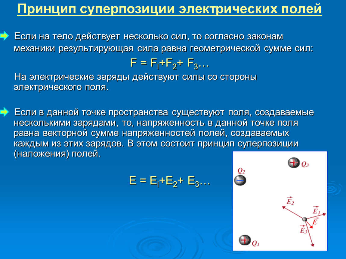 Если на тело действует несколько сил. Принцип суперпозиции напряженности электрического поля. Принцип суперпозиции электрических полей. Принцип суперпозиции для напряженности электростатического поля. Напряженность электрического поля суперпозиция полей.