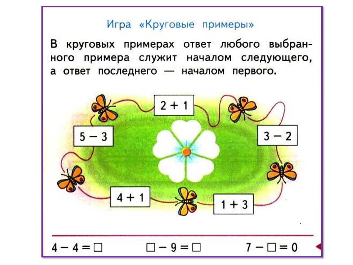 Реши круговые. Круговые примеры для дошкольников. Круговые примеры 1 класс. Игра круговые примеры. Круговые примеры 1 класс как решать.