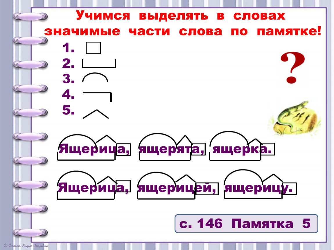 Выделите значимые слова. Как выделить часть слова. Слова со значимыми частями слова. Как выделяются части слова. Как выделять значимые части.