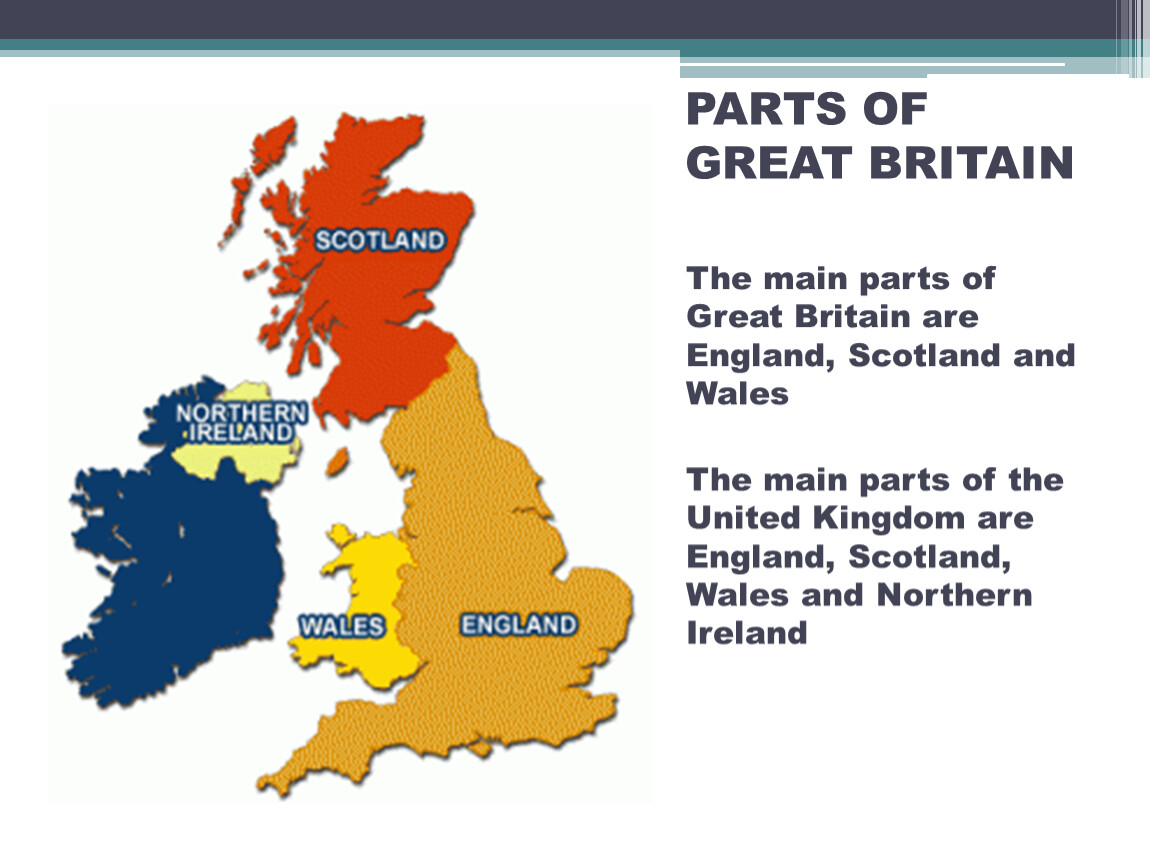 Uk вопросы. Вопросы по Британии. Вопросы про Британию. The main Parts of great Britain. What is the main Parts of great Britain.