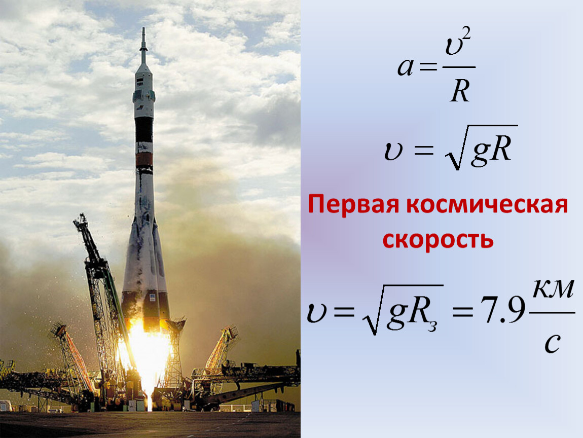 Первая космическая скорость презентация