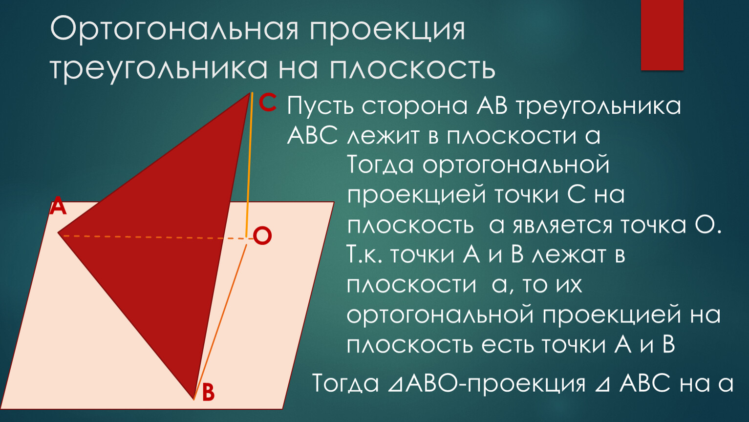 Ортогональная плоскость