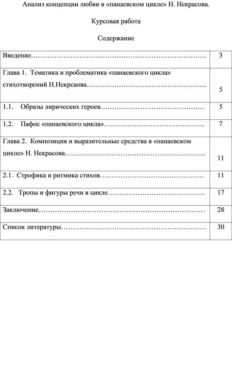 Анализ концепции любви в «панаевском цикле» Н. Некрасова. Курсовая работа