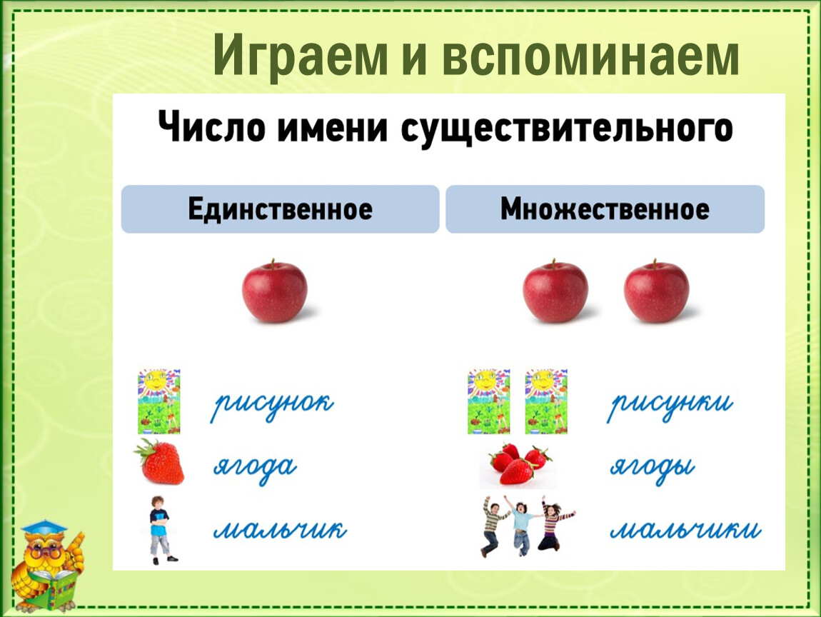 Тест существительные 3 класс. Повторяющиеся существительные.