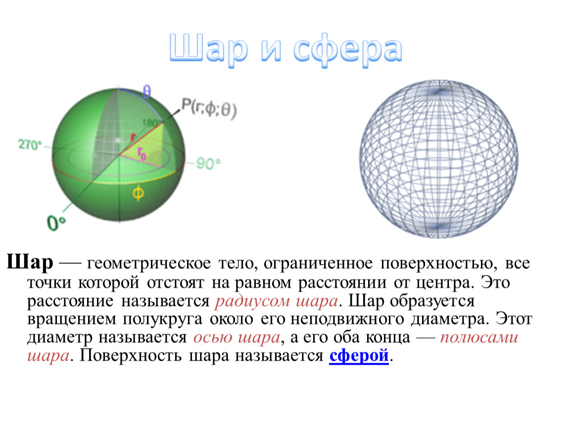 Шар геометрическое тело. Тела вращения сфера и шар. Тело Ограниченное сферой называется шаром. Ось вращения шара. Тело ограниченное поверхностью и кругами