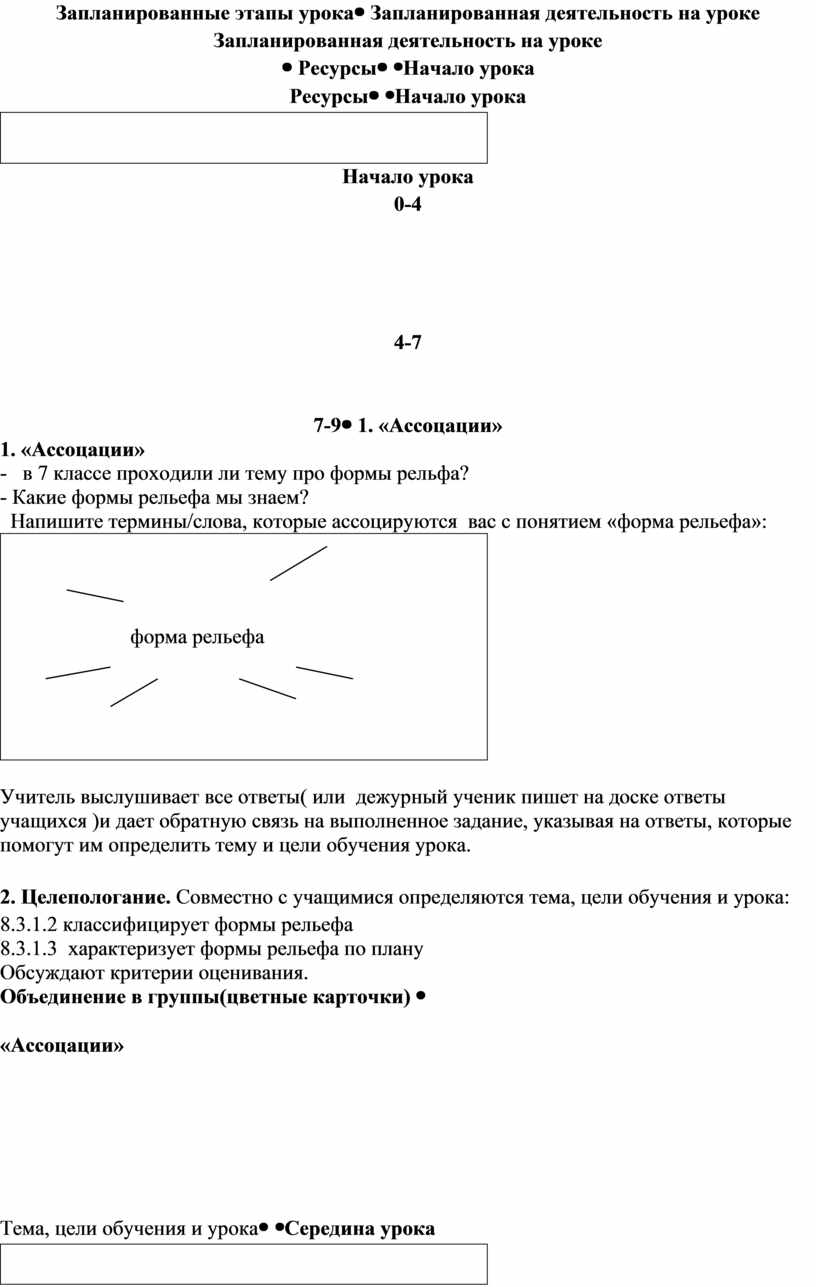 Классификация форм рельефа