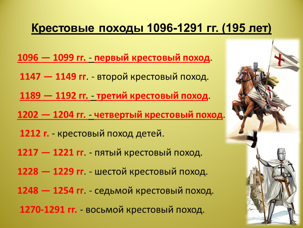 В 24 году какого числа. 1096 – 1291 Гг. — крестовые походы.. Крестовый поход 1096-1099. Крестовые походы 1096-1291 таблица. 1 Крестовый поход (1096 - 1099 гг.) основные события.