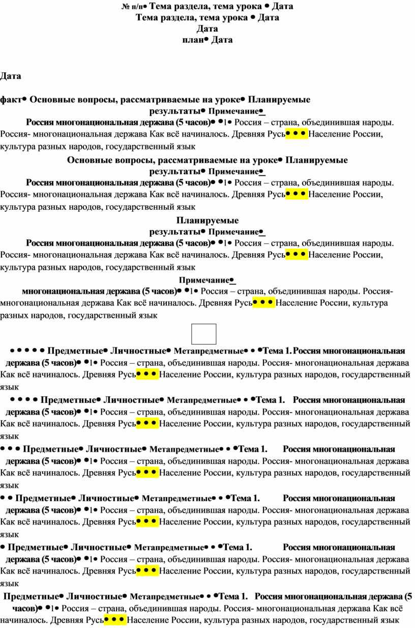 Проекты по орксэ 4 класс православная культура