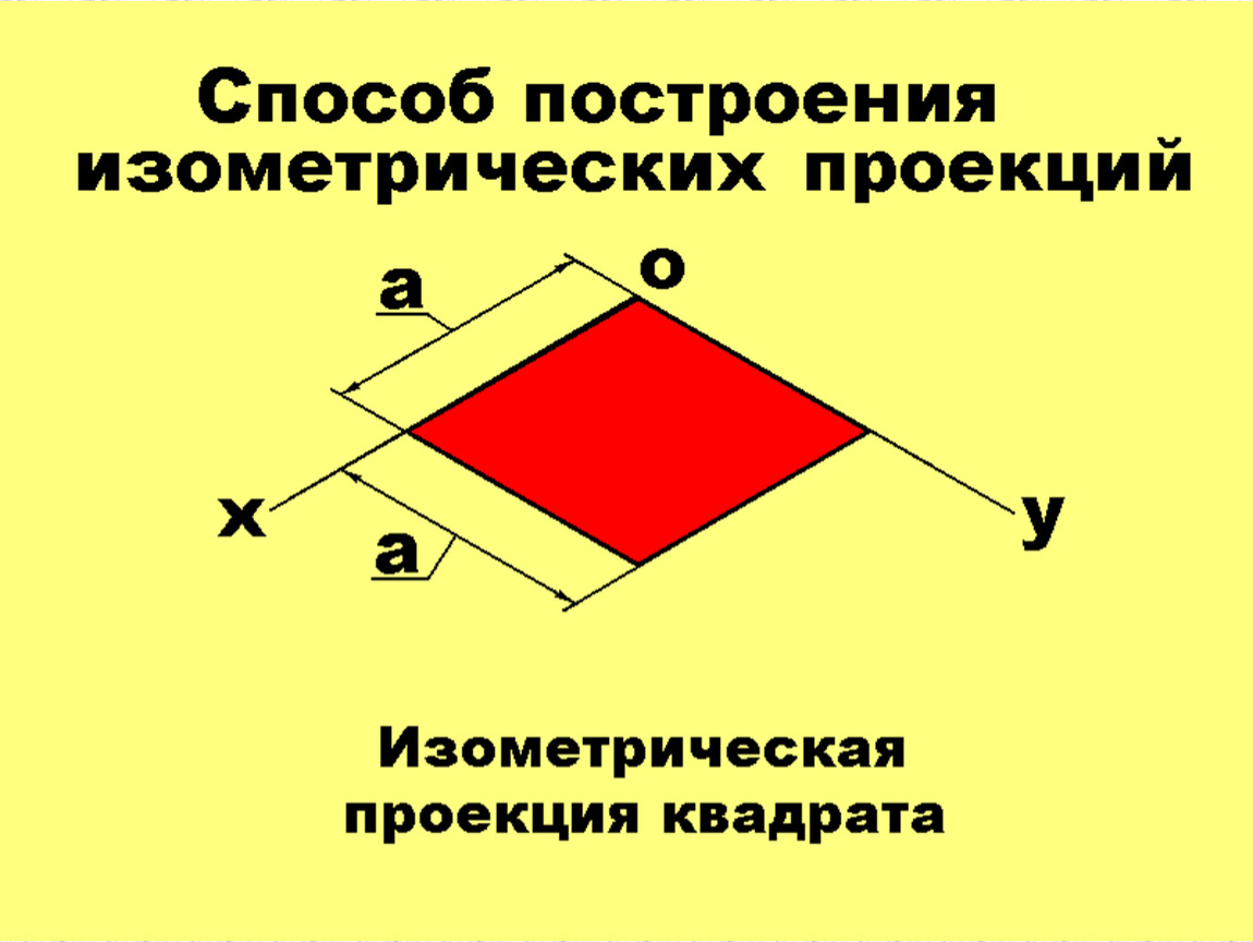 Проекция квадрата. Изометрическая проекция квадрата. Построение квадрата в изометрической проекции. Изометрическая проекция квадрата 50 мм. Как построить квадрат в изометрической проекции.