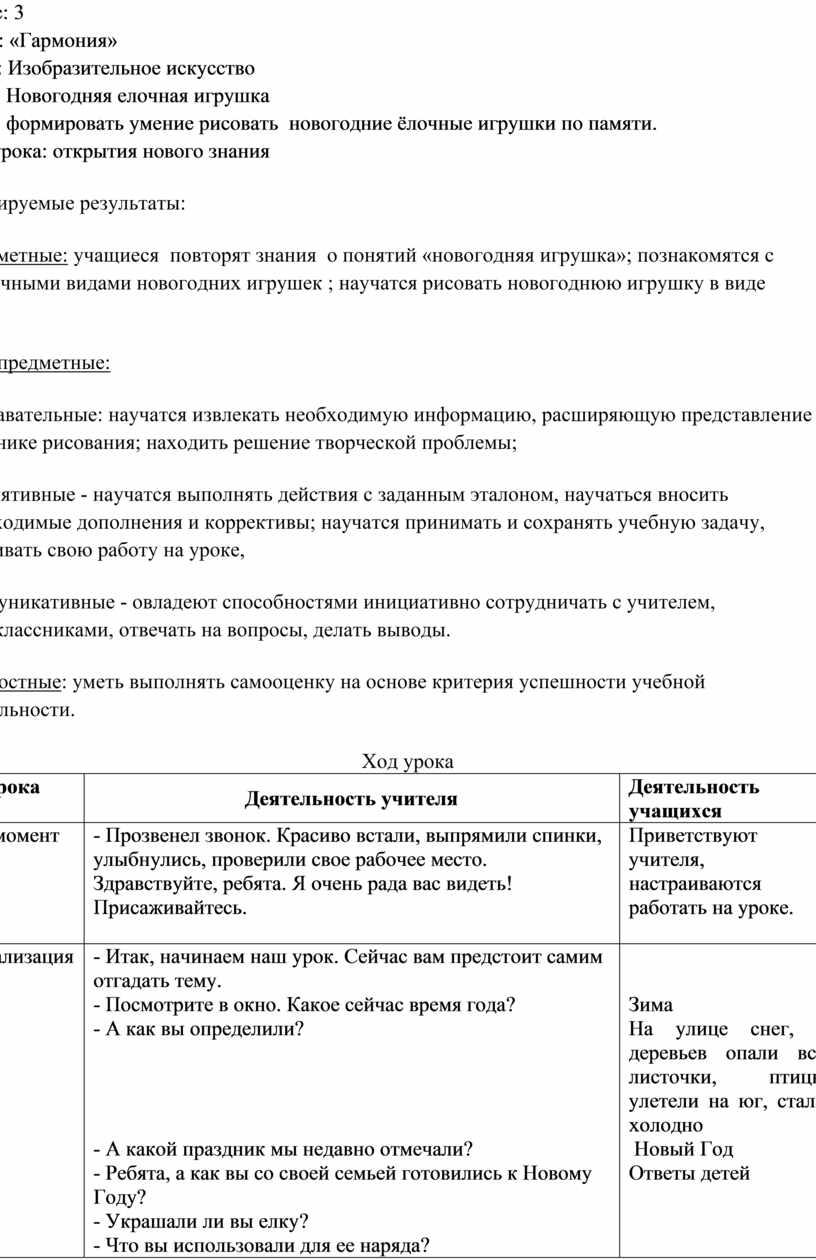 Конспект урока по изо 3 класс УМК 