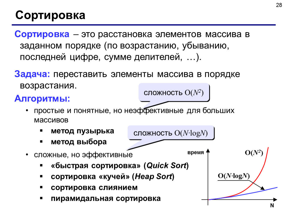 Задать порядок. Сортировка. Расстановка элементов массива в заданном порядке. Это расстановка элементов в заданном порядке. Возрастающая сортировка это.