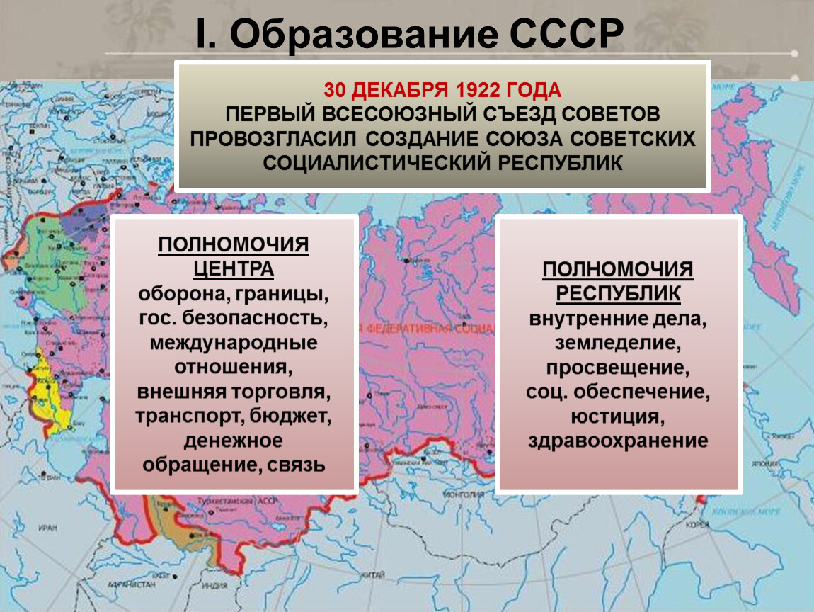 Полномочия центра и республик. Образование СССР 1922. Сталинская Национальная политика. Национальная политика образование СССР. Образование СССР съезд 30 декабря 1922.