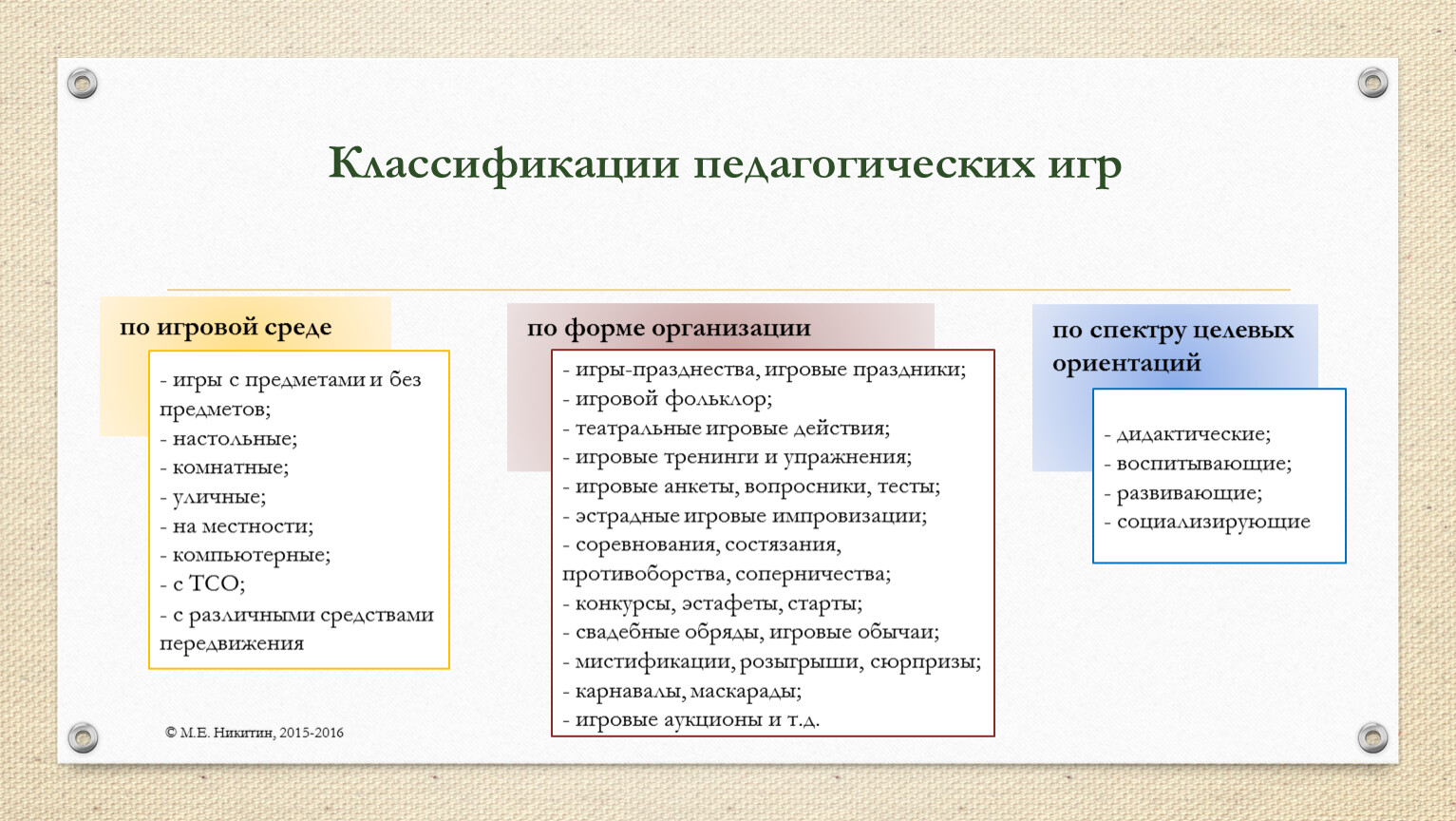 Схема классификация игрушек