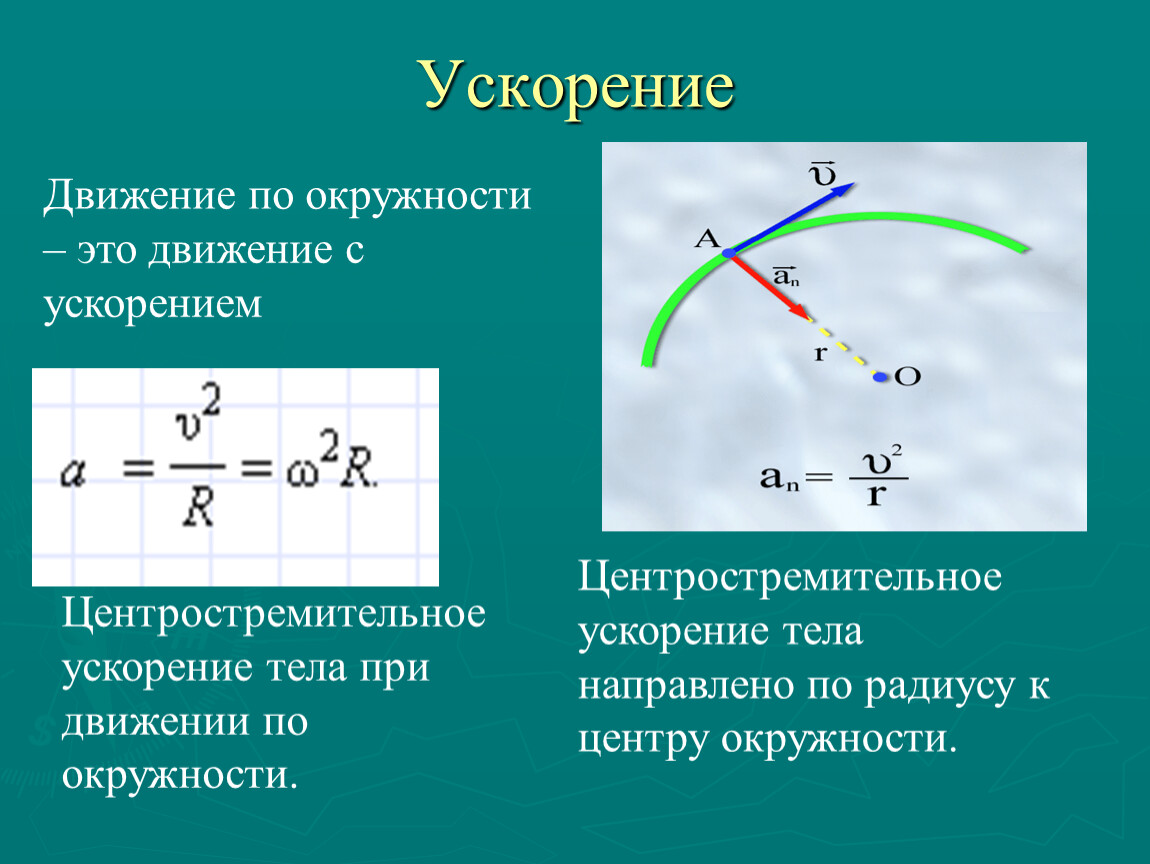 Стремительное ускорение. Движение тела по окружности центростремительное ускорение. Формула ускорения криволинейного движения. Центростремительное УСК. Целеустемиеоьное ускорение.