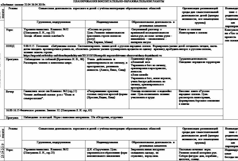 План воспитательно образовательной работы в младшей группе на тему мой город