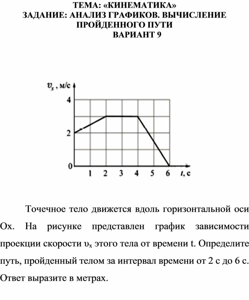 Кинематика задачи