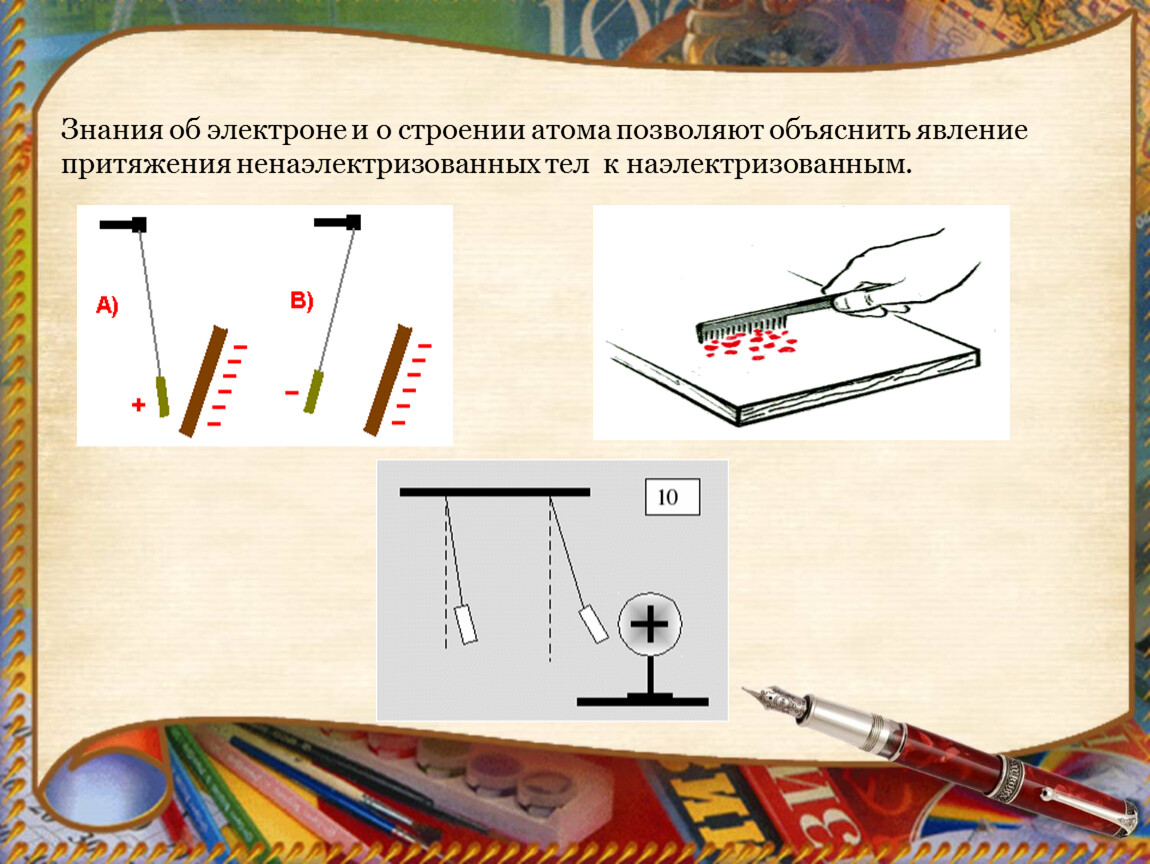 Объясните с помощью рисунка. Объяснение электрических явлений. Объяснение электрических явлений 8 класс физика. Объяснение электрических явлений (электризации).. Объяснение электрических явлений 8 класс.