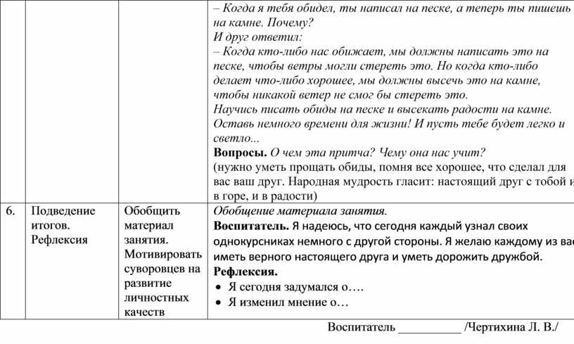 Сценарный план спектакля образец