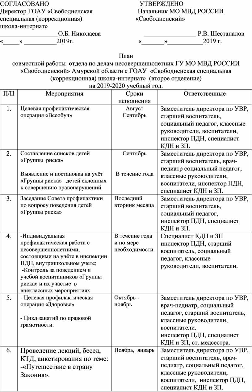 План совместной работы школы и пдн