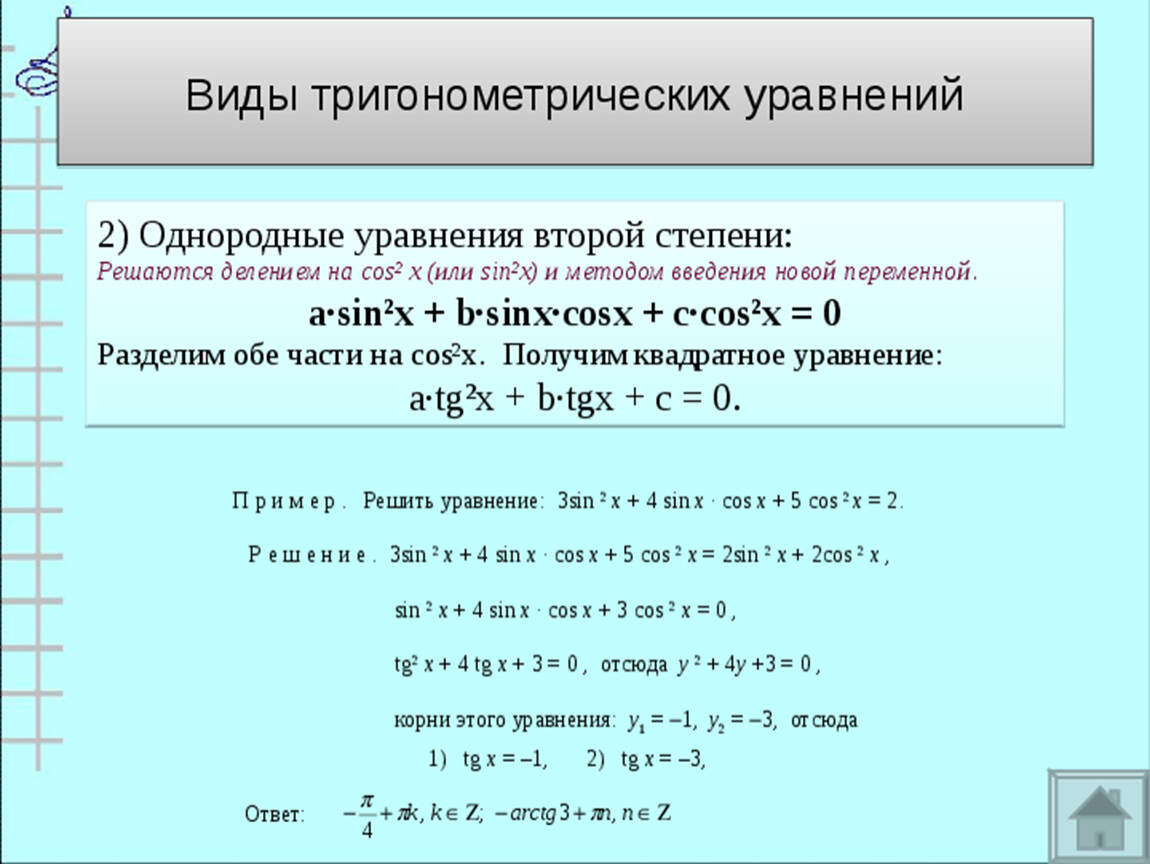 Презентация. 